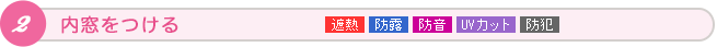 内窓をつける 遮熱、防露、防音、UVカット、防犯